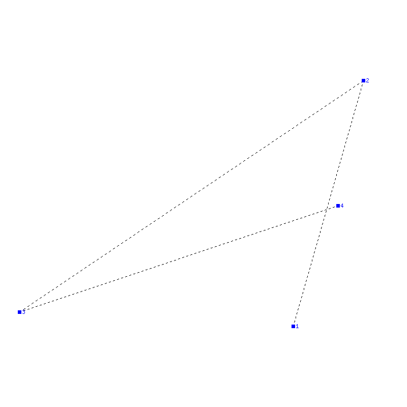 Flugauswertung
